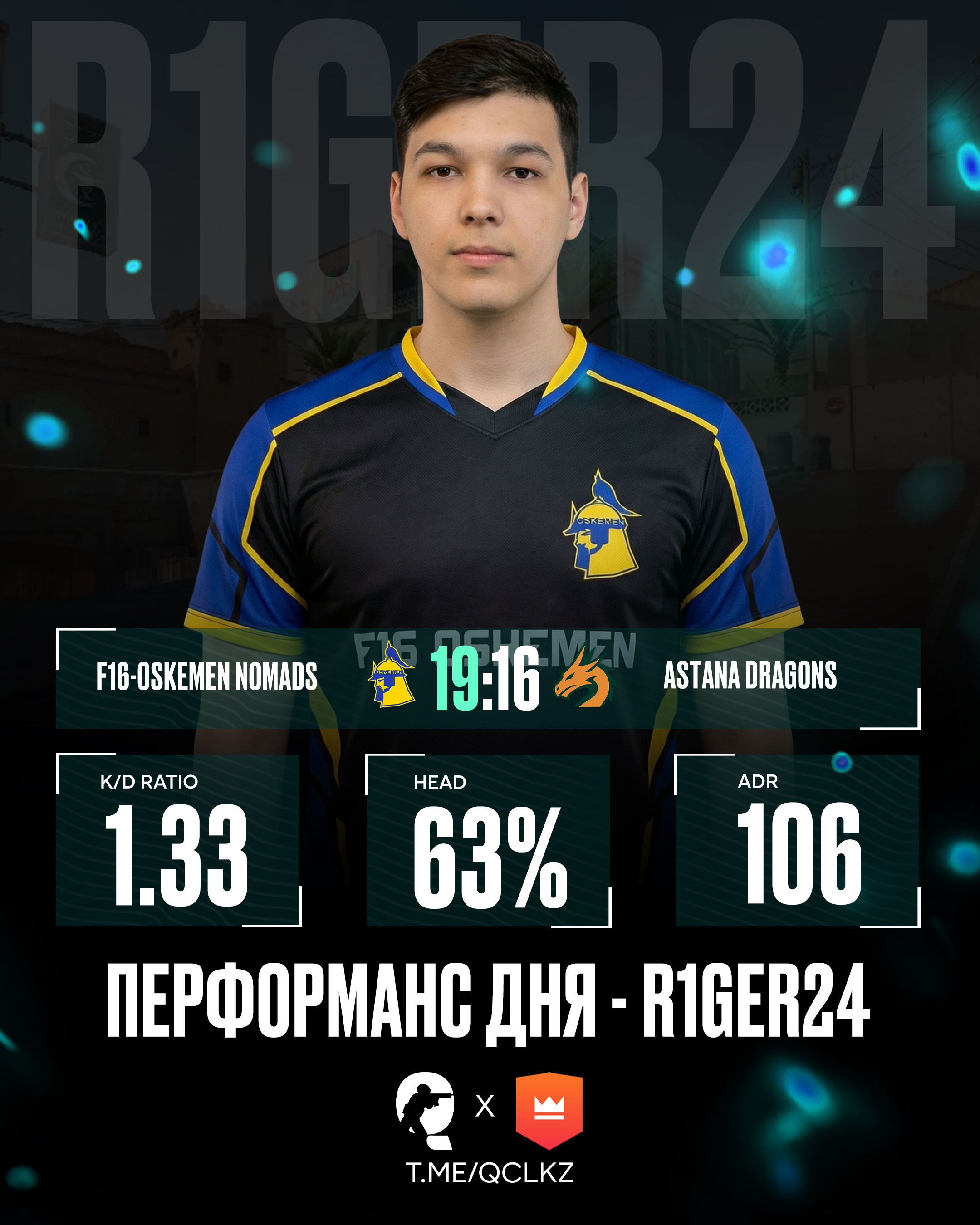 MVP ДНЯ!